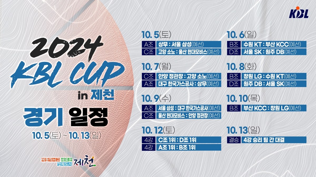 【投票】NBA今日最佳球员评选：字母哥&亚历山大，你选谁？